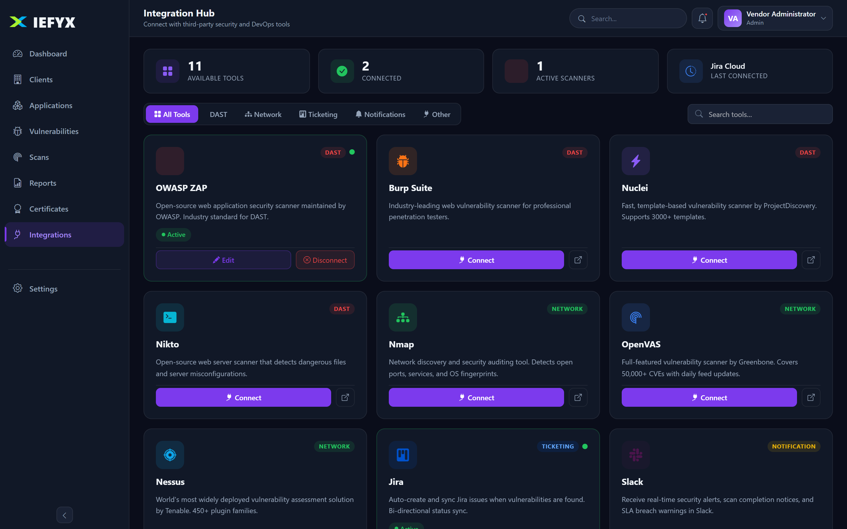 Integrations