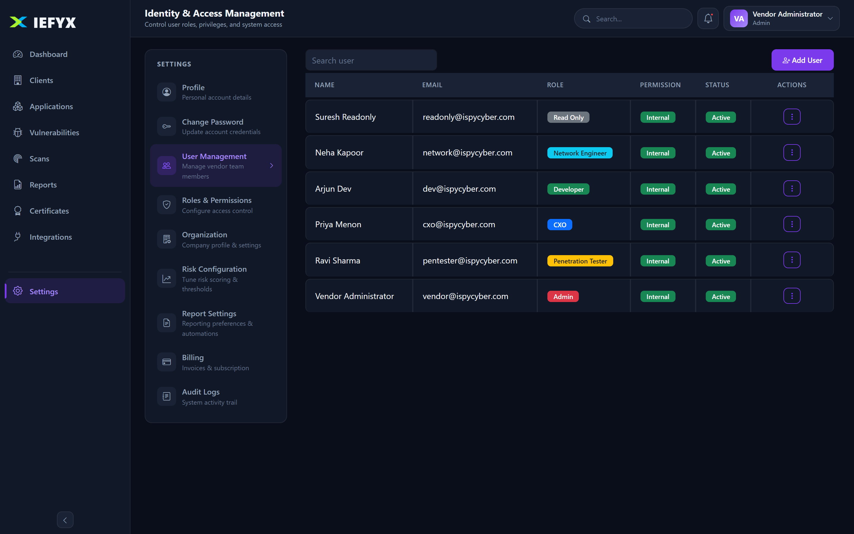 User management
